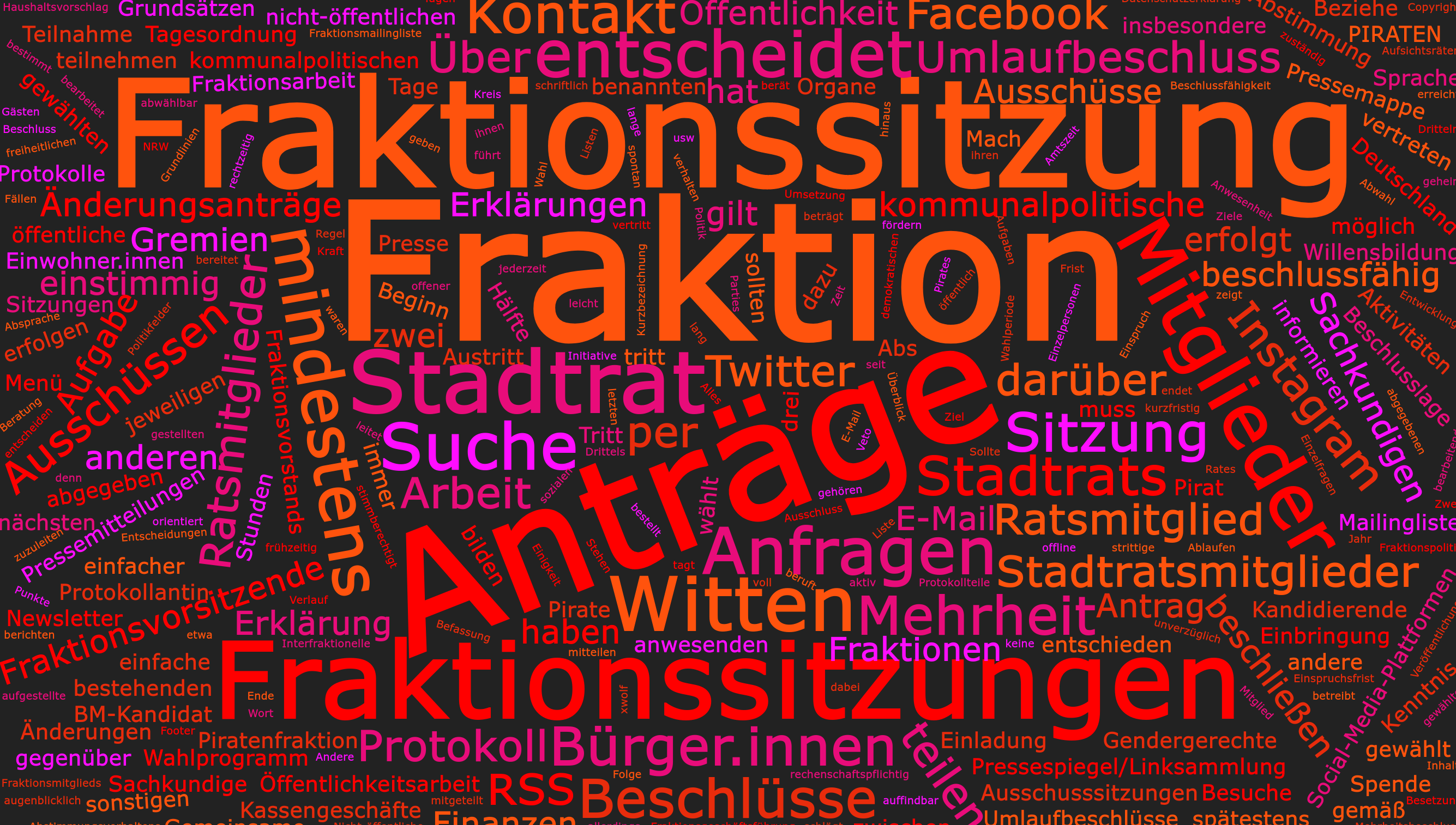 Tagcloud aus der Geschäftsordnung generiert